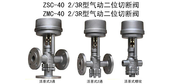 ZMC